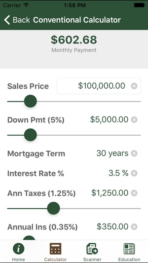 TreeHouse Mortgage Group(圖3)-速報App