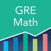 GRE Subject Test Math Practice