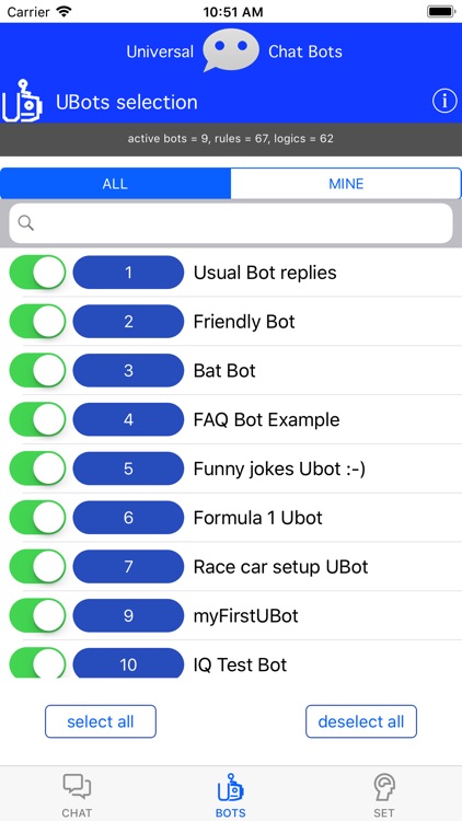 UBots - Universal Chat Bots