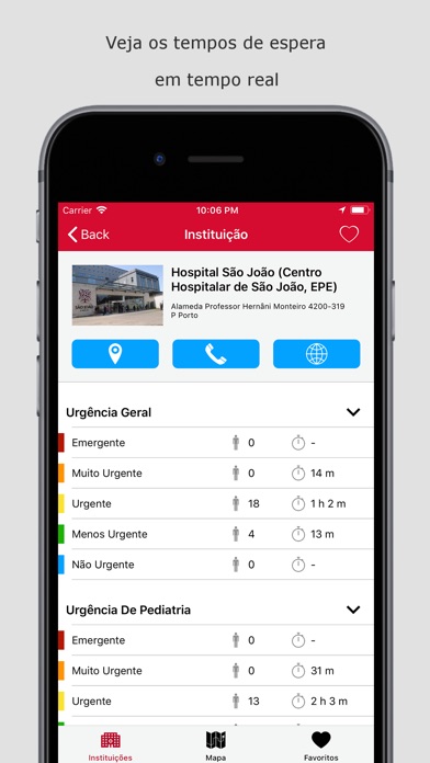 Tempos de Espera na Urgência screenshot 3