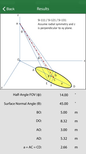 Field of View Calculator(圖3)-速報App