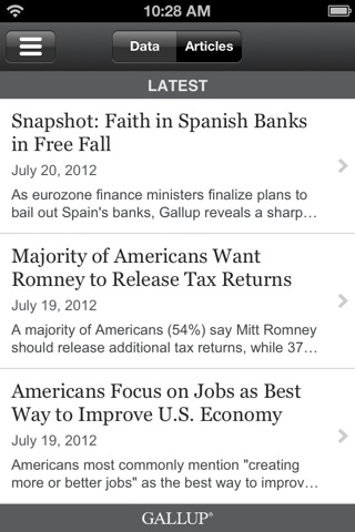 Gallup News screenshot 2