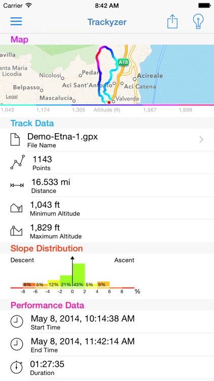 Trackyzer: Cycling & Running screenshot-3