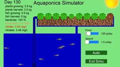 SimAquaponics screenshot 3