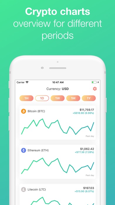 Crypto Charts screenshot 3
