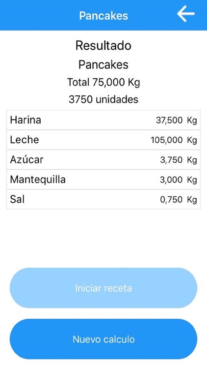 Gestor de Recetas screenshot-4