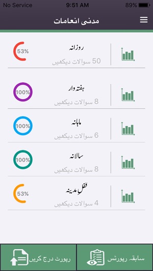 Madani Inamat(圖2)-速報App