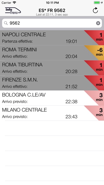 Info Treno