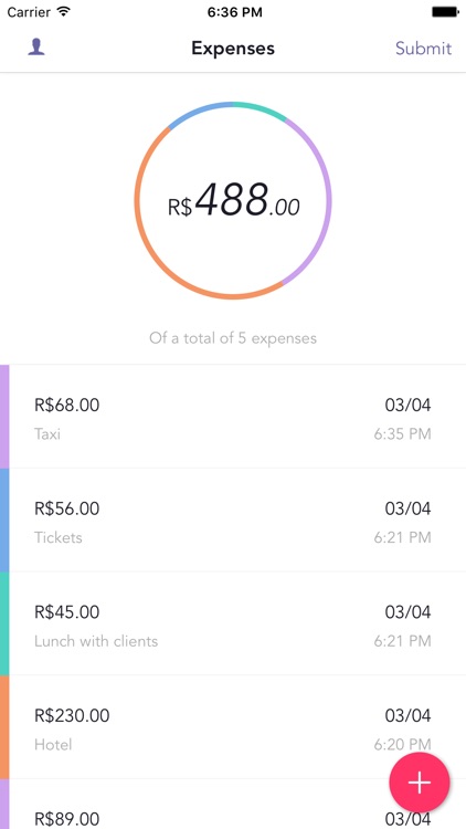 Espresso - Expense Reports