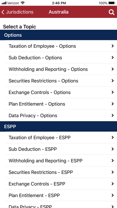 How to cancel & delete Global Equity Matrix from iphone & ipad 4