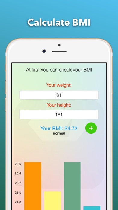 How to cancel & delete BMI Kalorie Tablice Żywienia from iphone & ipad 1