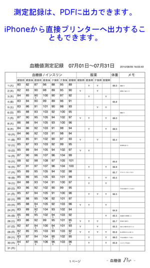 Glucose Pro(圖5)-速報App