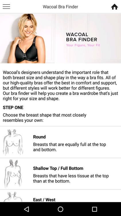 East/West: Wacoal Breast Shape Series 