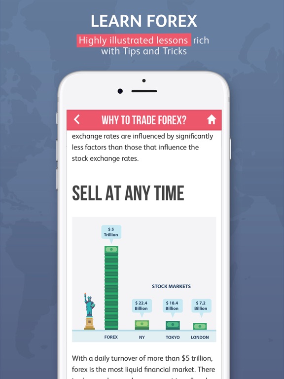 Forex trading for beginners screenshot