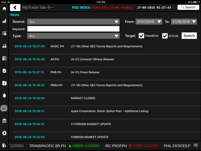 MyTrade Tab - Philippines(圖6)-速報App