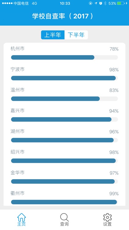 浙江学校卫生