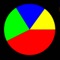 Creates Pie Charts (graphs) in easy natural iPad way and emails them or shares on Twitter, etc, if needed