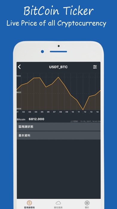 BitCoin Ticker - Bitcoin Price screenshot 3