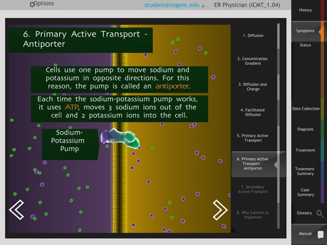 IC Membrane Transporters(圖3)-速報App