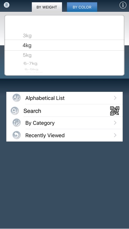 SafeDosePro