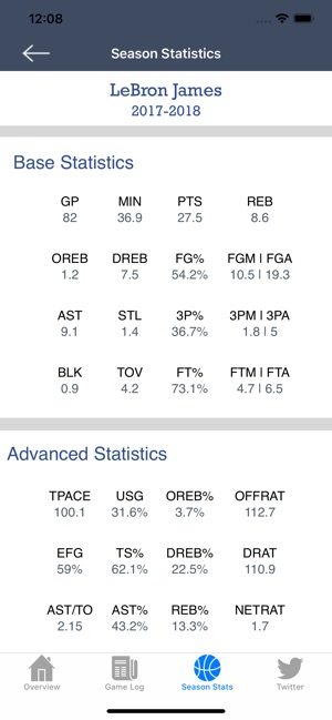 Fast Break Stats(圖4)-速報App