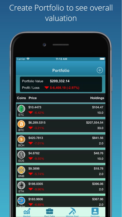 Allminer