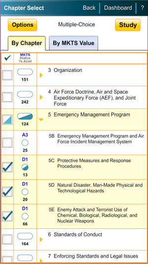 AFH 1 Suite: SNCO 2017-2019