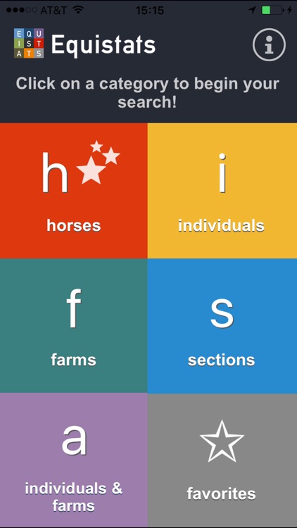 Equistats