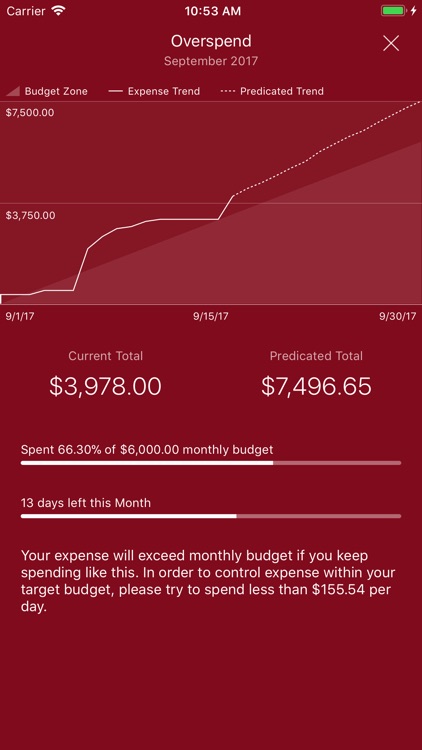 5coins Expense