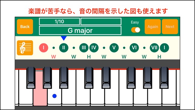 Perfect Scale Z Lite(圖2)-速報App