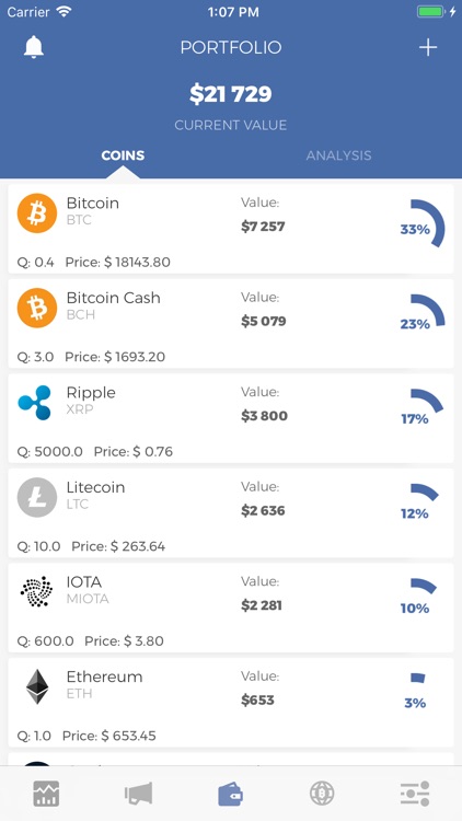 Bitzazu - Crypto Portfolio