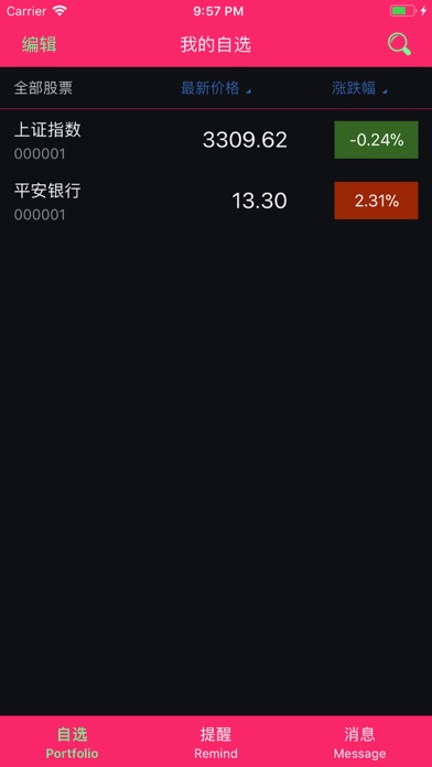 小红彩-股票提醒 screenshot 2
