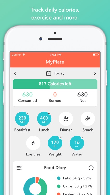 MyPlate Calorie Counter screenshot-0