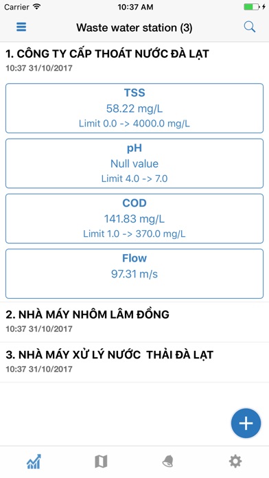 LamDong EMS screenshot 2
