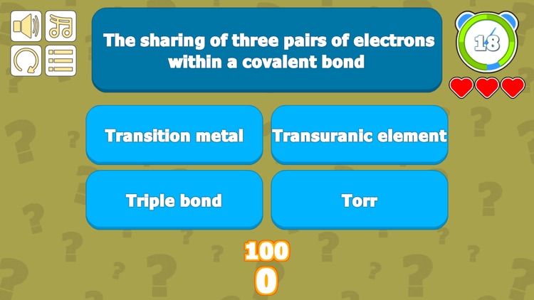 Chemistry CST Exam Success