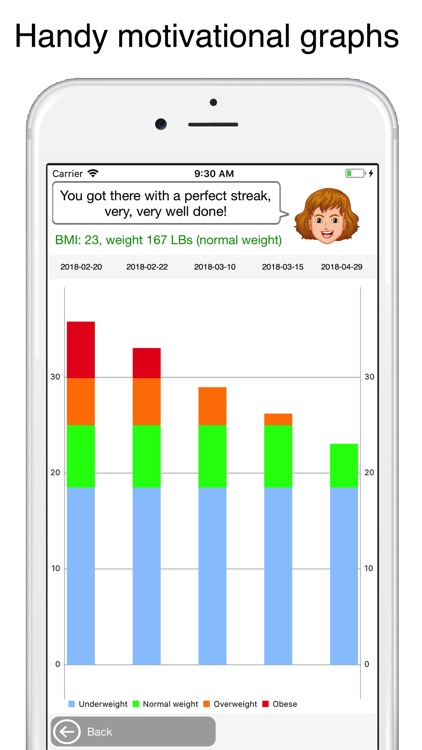 Personal Diet Assistant screenshot-3