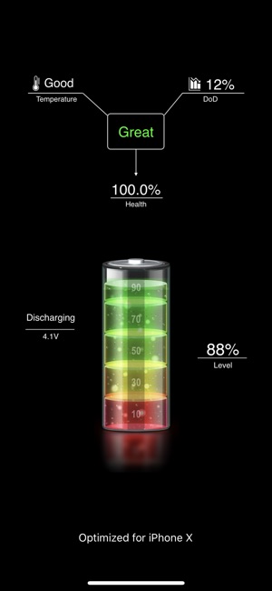 Battery Forecaster Pro(圖3)-速報App