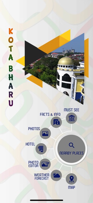 Kota Bharu Tourism(圖2)-速報App