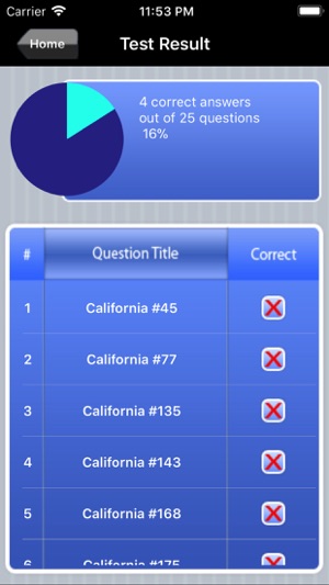 California Real Estate Agent(圖5)-速報App