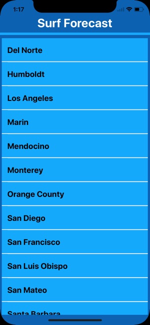 Surf Forecast MGR