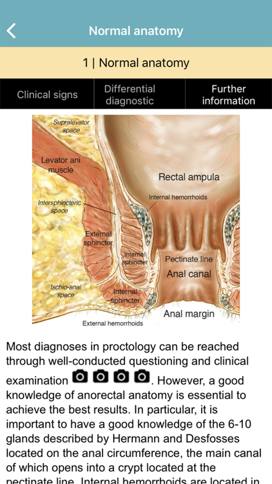 Atlas of Proctology screenshot 2