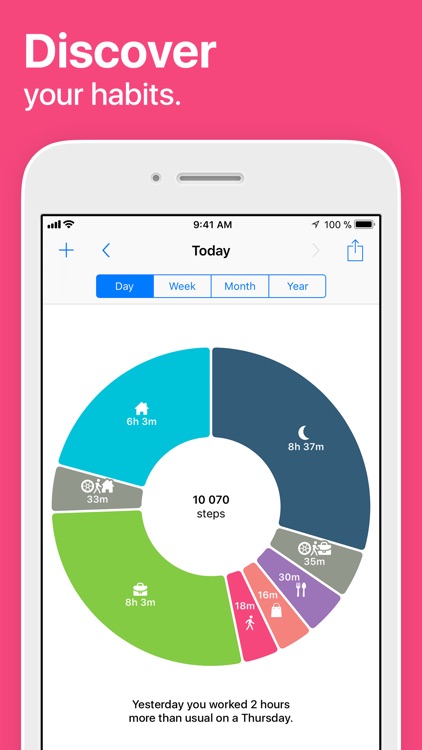Life Cycle - Track Your Time screenshot-0