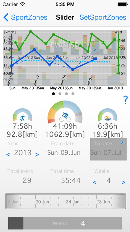 SportZones Polar/GarminConnect