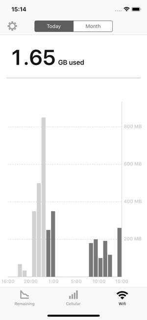 Data Remaining(圖5)-速報App