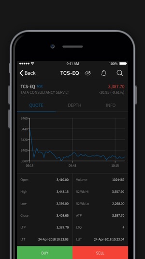 MNCL MOBILE TRADER(圖5)-速報App