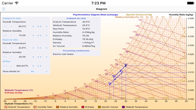 Living_Psychrometrics(圖3)-速報App