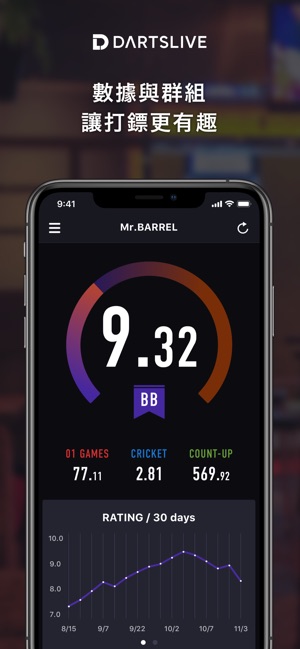DARTSLIVE (New)(圖1)-速報App