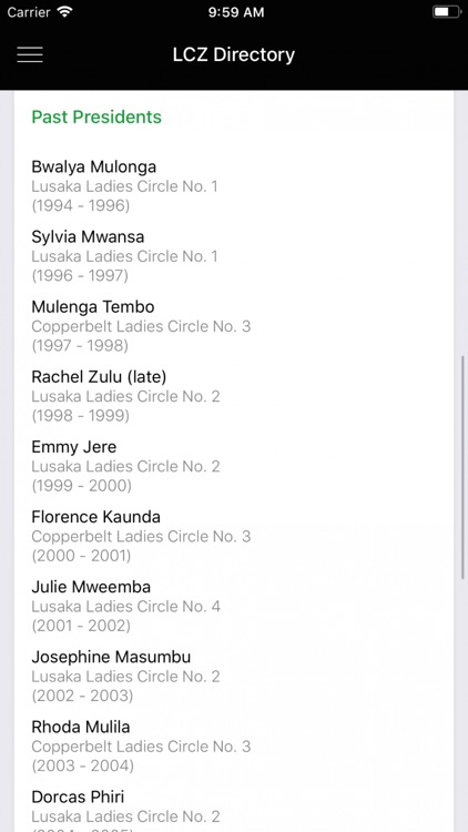 Ladies Circle Zambia screenshot-9