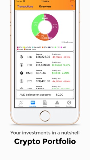 BTC Market Ticker(圖3)-速報App