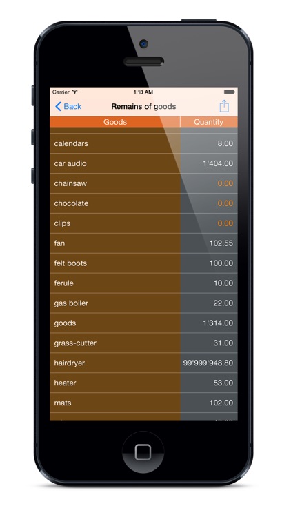 "Warehouse" in your phone